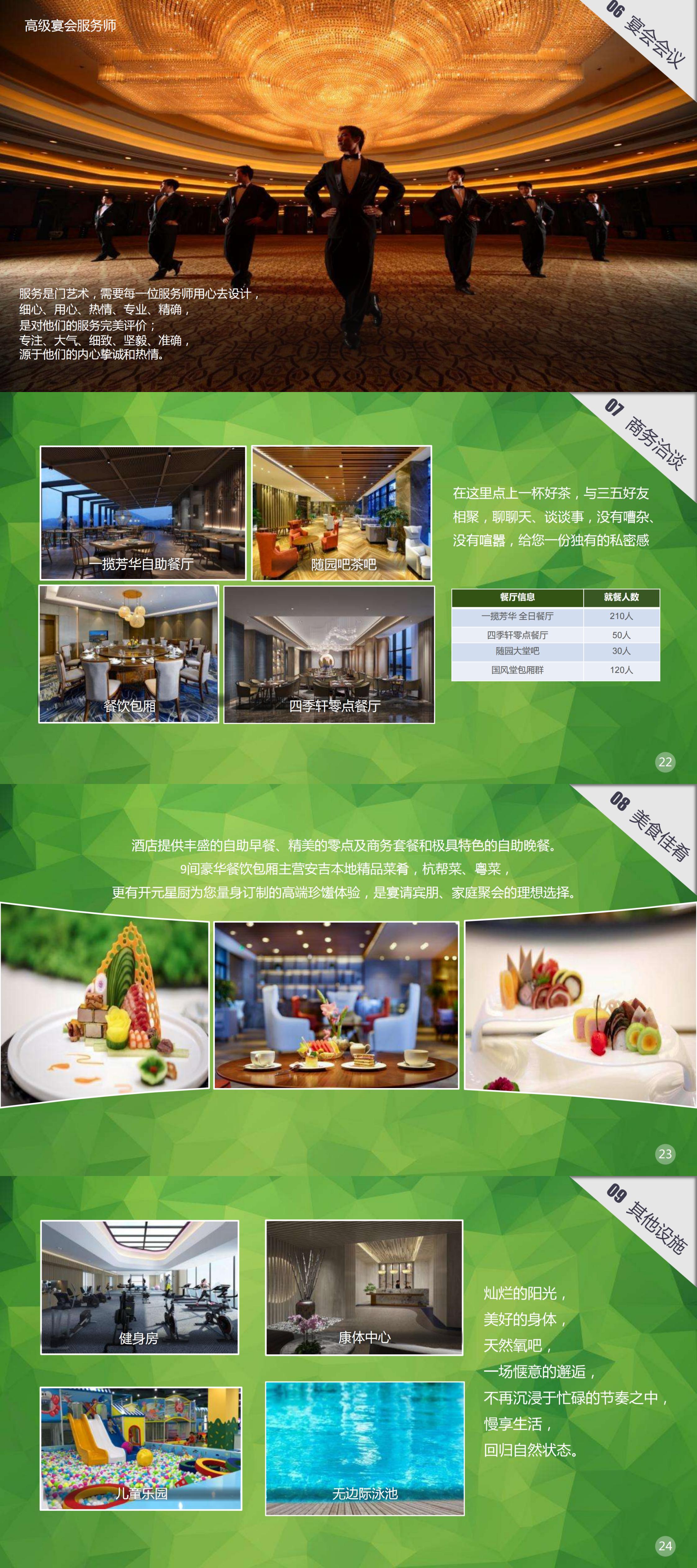 安吉竹博園開元度假村宣傳PPT(推薦會）2_01.jpg