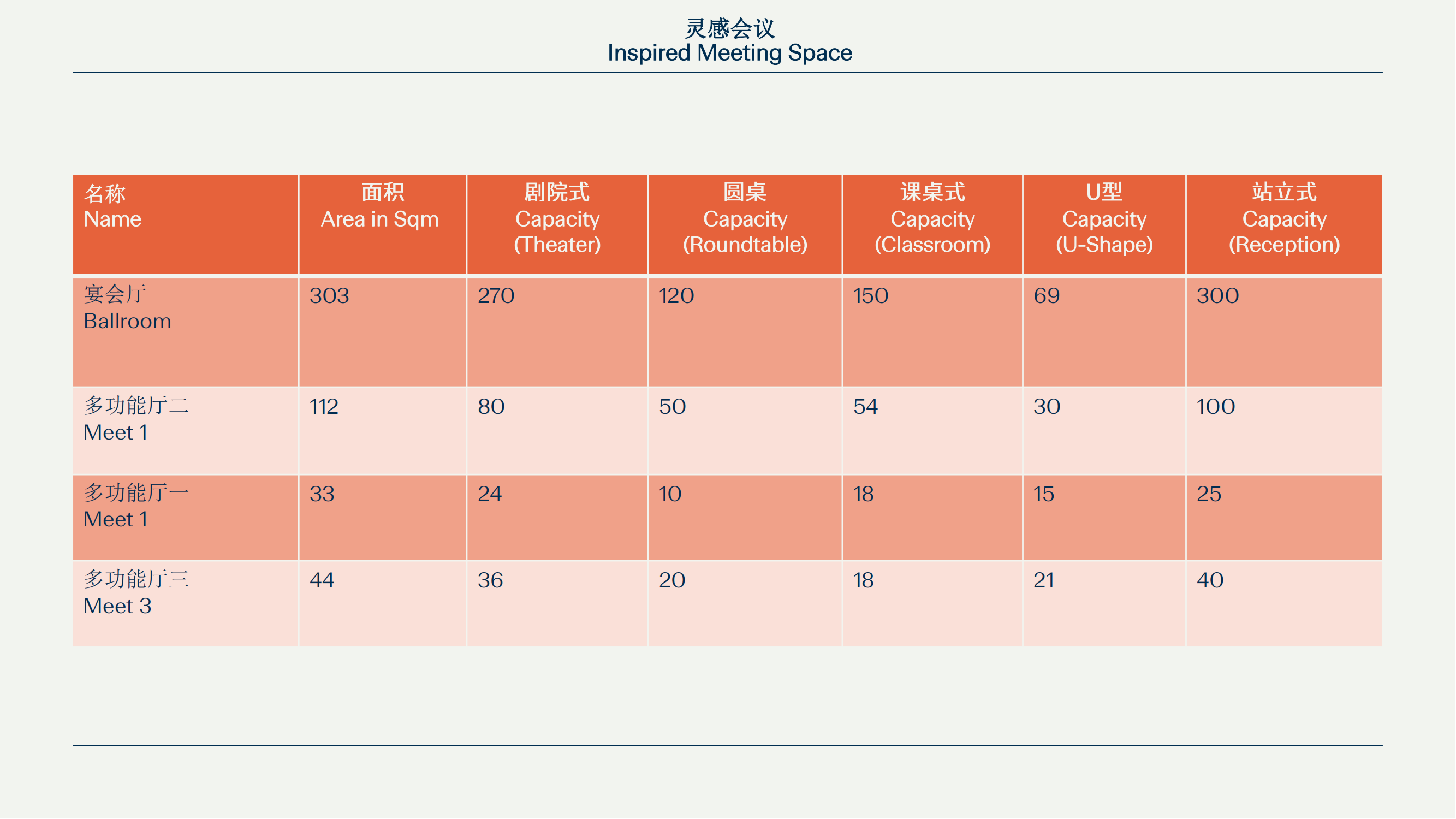蘇州古運(yùn)河英迪格酒店)_20.png